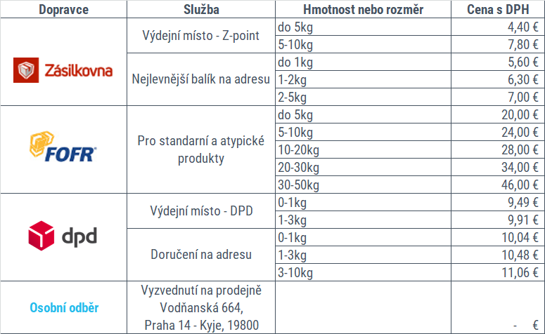 doprava-bazeny-2025-sk